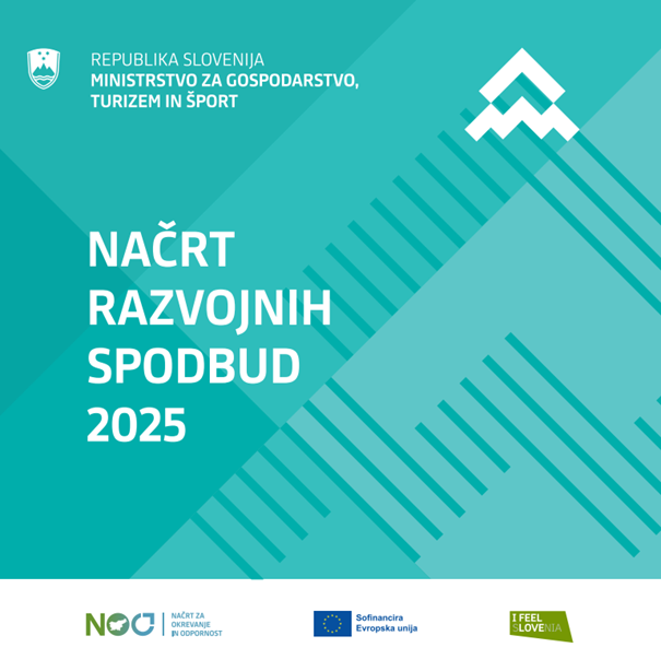 Ministrstvo za gospodarstvo, turizem in šport objavilo Načrt razvojnih spodbud 2025